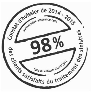 98% satisfait